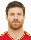 photo Xabi Alonso