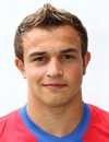 photo Xherdan Shaqiri