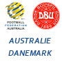 Australie Danemark