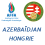 Azerbaïdjan Hongrie