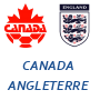 Canada (-17) Angleterre (-17)