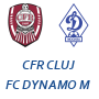 CFR Cluj FC Dynamo Moscou
