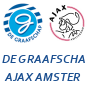 De Graafschap Ajax Amsterdam