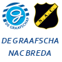 De Graafschap NAC Breda