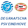 De Graafschap PSV Eindhoven