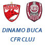 Dinamo Bucarest CFR Cluj