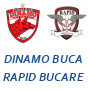 Dinamo Bucarest Rapid Bucarest