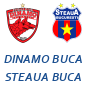 Dinamo Bucarest Steaua Bucarest