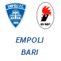 Empoli Bari