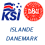 Islande Danemark