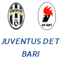 Juventus de Turin Bari