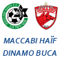 Maccabi Ha�fa Dinamo Bucarest