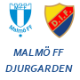 Malmö FF Djurgarden