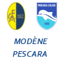 Mod�ne Pescara