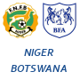 Niger Botswana