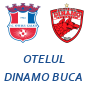Otelul Dinamo Bucarest