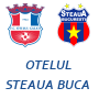 Otelul Steaua Bucarest
