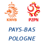 Pays-Bas (-19) Pologne (-19)