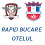 Rapid Bucarest Otelul