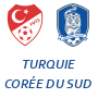 Turquie Cor�e du Sud