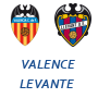 Valence Levante